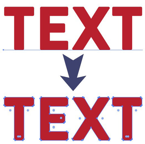 Text